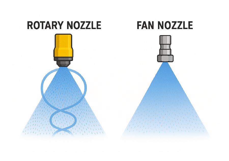 Turbo_Vs_Fixed Pattern